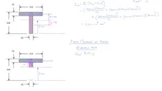 52  Crosssectional Properties  First Moment of Area [upl. by Attecnoc]