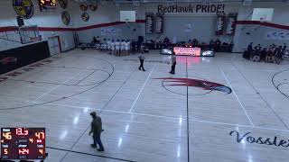 Colusa High School vs Gridley High School Mens Varsity Basketball [upl. by Akyeluz]