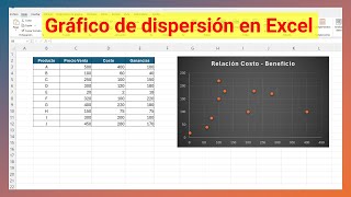 Cómo hacer un diagrama de dispersión en Excel [upl. by Sherwynd]