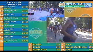 2019 FHSAA XC State Championships [upl. by Ainaj]