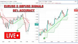 EURUSD amp GBPUSD M5 Scalping System Live Forex Signals 247  Best Forex Trading Intraday Strategies [upl. by Ybanrab]