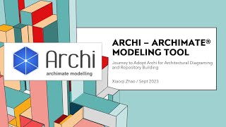 Journey to Adopt Archi for Architectural Diagraming and Repository Building [upl. by Almund481]