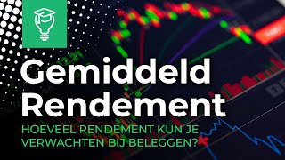 Gemiddeld Rendement bij Beleggen 2020 [upl. by Ahsenroc]