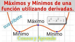 Máximos y Mínimos de una función [upl. by Emyam]