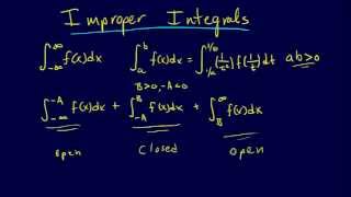 628Numerical Integration Improper Integrals [upl. by Dahij]