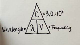 How To Find Wavelength  Frequency EASY EQUATION w problems [upl. by Edmund]