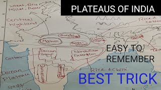 PLATEAUS OF INDIABEST TRICK [upl. by Ahtelra]