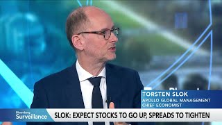 Apollos Slok Sees Stocks Going Up Spreads Tightening [upl. by Nadya]