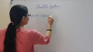 Shuttle system Glycerol3 Phosphate shuttle Part 1 Biochemistry [upl. by Pizor586]