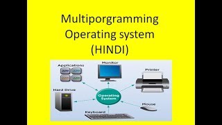 Multiprogramming Operating System in Hindi lecture3 [upl. by Roosevelt932]