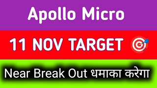 apollo micro systems share latest news  apollo micro systems share latest news today [upl. by Hsihsa507]