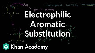 Electrophilic aromatic substitution  Aromatic Compounds  Organic chemistry  Khan Academy [upl. by Urbain]