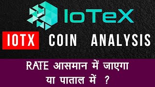 IOTEX PROJECT IOTX COIN ANALYSIS  WHAT IS FUTURE PREDICTION OF IOTX COIN 2022  IOTX BUY ON WAZIRX [upl. by Nylatsirhc861]