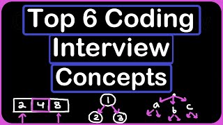 Top 6 Coding Interview Concepts Data Structures amp Algorithms [upl. by Anneres]