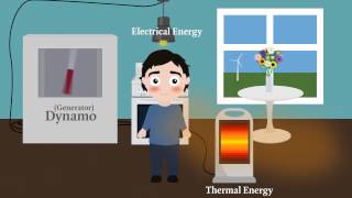 How do energy convert  Binogiapp Physics [upl. by Lantz766]