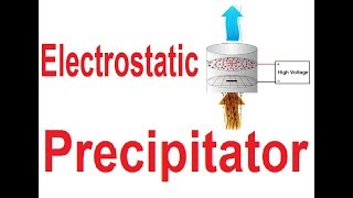 Electrostatic Smoke Precipitator [upl. by Nylac]