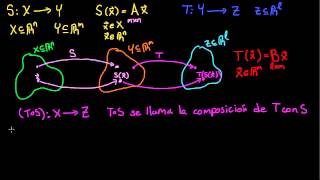 Composiciones de transformaciones lineales [upl. by John]