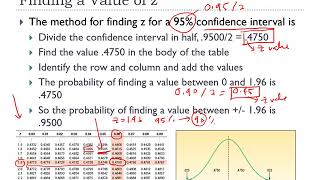 Estimation amp Confidence Intervals [upl. by Esiuqram926]