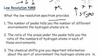 NMR Spectroscopy Lecture [upl. by Soirtimid]