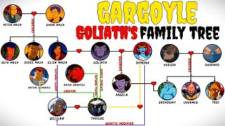 Gargoyles Goliaths Family Tree [upl. by Atkinson]