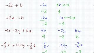 Sumy algebraiczne Jednomiany Upraszczanie wyrażeń algebraicznych  Matematyka S P i Gimnazjum [upl. by Udelle]