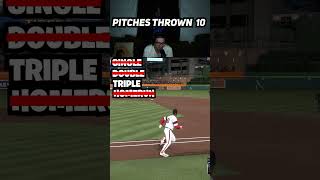 LUIS ROBERT JR CYCLE CHALLENGE MLB THE SHOW 24 [upl. by Donielle]