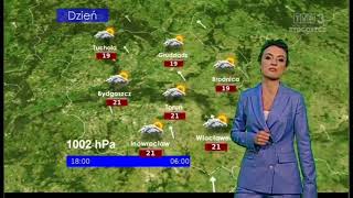 Prognoza pogody TVP3 Bydgoszcz 2728042018 [upl. by Andra]