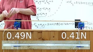 Introductory Rotational Equilibrium Problem [upl. by Warenne]