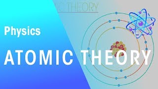 What Is An Atom And How Do We Know [upl. by Annirac]