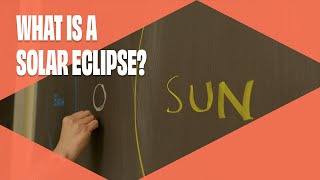 What Is a Solar Eclipse [upl. by Htnnek52]