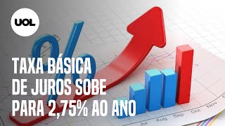 Selic Banco Central decide subir taxa básica de juros para 275 ao ano [upl. by Waylon559]