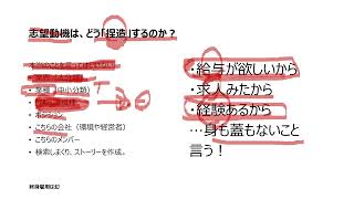 転職 就活 志望動機は事前に練りこんでおくべき 面接の場で 即興で答えるなんて絶対無理 [upl. by Wunder76]