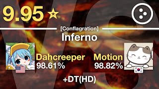 995⭐Dahcreeper vs Motion  9mm Parabellum Bullet  Inferno Conflagration DTHD [upl. by Erdei]