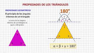 Propiedades de los Triángulos [upl. by Nerok]