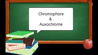 Chromophore amp Auxochrome Basics explained [upl. by Airotkciv]