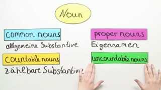 Substantiv und Artikel richtig verwenden für Fortgeschrittene  Englisch  Grammatik [upl. by Assin]