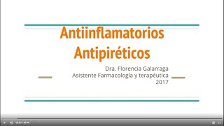 Antiinflamatorios no esteroideos AINEs [upl. by Ycnahc]