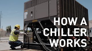 Chiller 101 Series  Ep 1  How a Chiller Works [upl. by Ataliah]