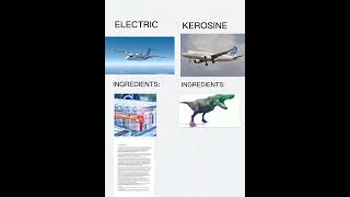 ELECTRIC VS KEROSINE aviation aviationfinance avgeek aviationway [upl. by Ettevram]