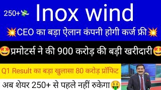 Inox wind share news today • Inox wind share latest news • Inox wind share analysis • Inox wind [upl. by Mij]