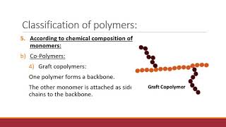 05 Polymers Dental Biomaterials [upl. by Ellinehc]