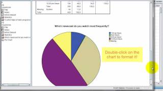 Data Analysis in SPSS Made Easy [upl. by Hanavas]