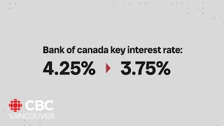 BC mortgage holders welcome Bank of Canada key interest rate cut [upl. by Anifares]