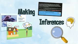 Inferring  Reading Strategies  EasyTeaching [upl. by Lahcear105]