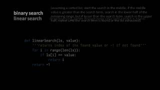 Searching and Sorting Algorithms part 1 of 4 [upl. by Will231]