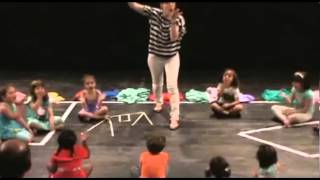 Escuela de teatro Cuarta Pared Infantil [upl. by Tiffani995]