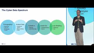 QSC24  Quantifying The Cost of Cyber Risk [upl. by Inva136]