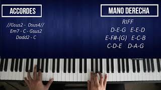 Job Gonzalez  Estar Contigo Piano Tutorial [upl. by Hasin]