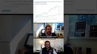 US Treasuries at alltime highs vs stocks Where to invest cash treasuries stocks stockmarket [upl. by Eceinal]