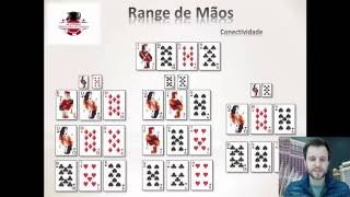 Range de Mãos  Conectividade e Naipes  ABPLO  Poker [upl. by Eniamret623]